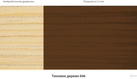 Пинотекс Ultra тик 2,5л 10%